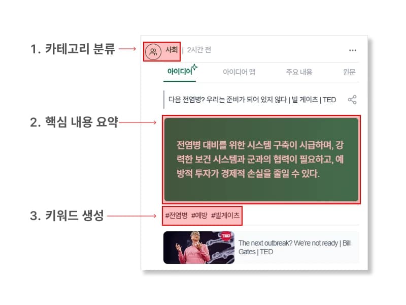 AI 분석 및 정리 기능